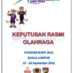 Keputusan Rasmi Olahraga – Sukan Malaysia (SUKMA) MSN, 2022